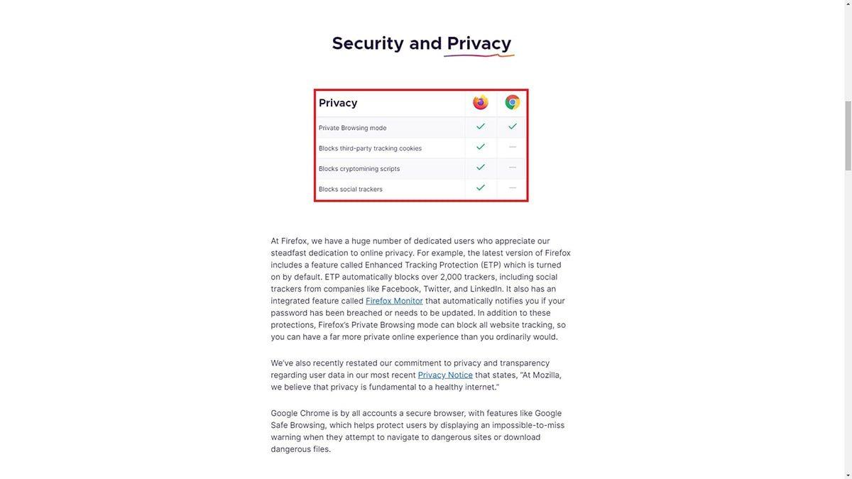 Mozilla Firefox’un 6 Kullanışlı Özelliği