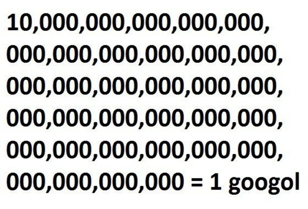 20 Yılda Değeri 800 Bin Kat(!) Artan Google Hakkında Az Bilinen 10 Gerçek