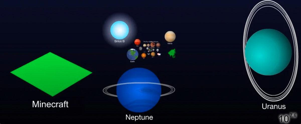 Oyun Tarihinin En Büyük Haritasına Sahip 28 Oyunu