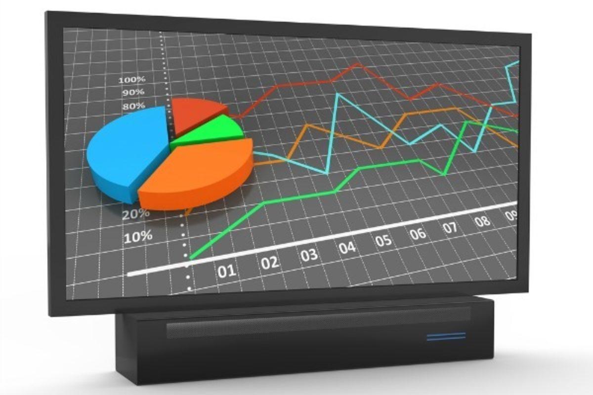 Şimdilerde Yerini ‘Beğen-Paylaş’ Sözüne Bırakan Reyting Nedir, Nasıl Ölçülür?