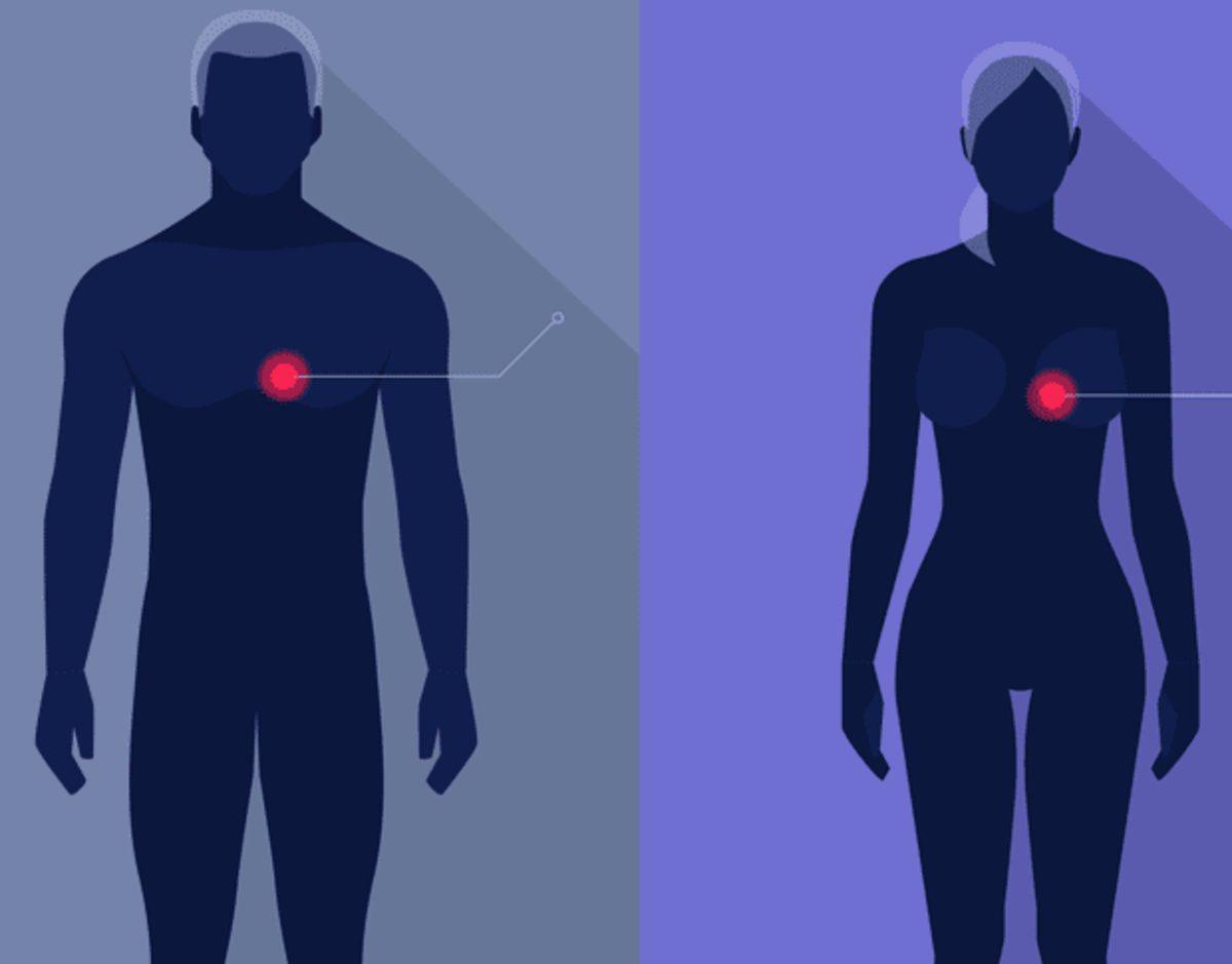 İnsan Vücudunun Hayrete Düşüren 42 Özelliği