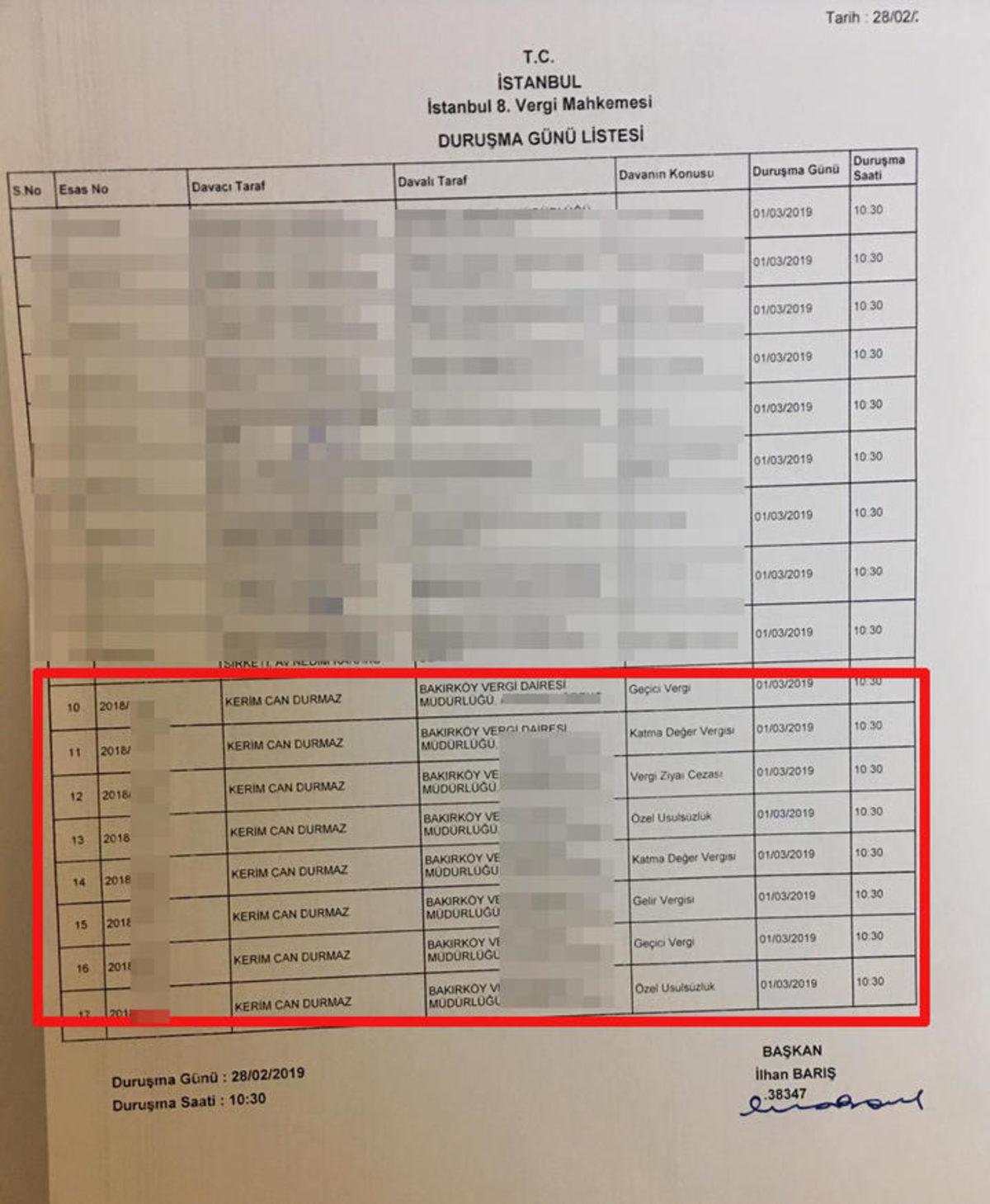 Kerimcan Durmaz, Kesilen 8 Ayrı Vergi Cezasına İtiraz İçin Mahkemeye Çıktı