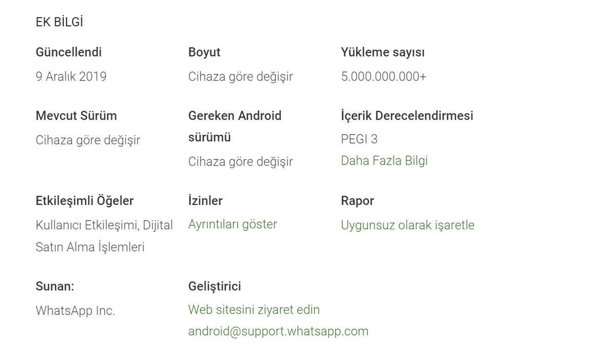 WhatsApp, Google Play’de 5 Milyar İndirmeye Ulaştı