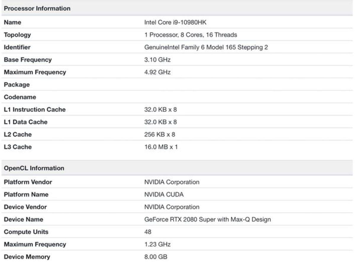 NVIDIA’nın GeForce RTX 2080M Super Dizüstü Bilgisayar Ekran Kartı Ortaya Çıktı