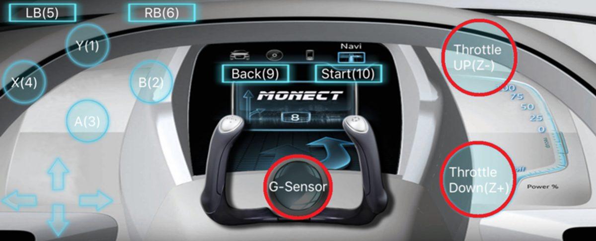 Telefonları Yarış Oyunları İçin Nasıl Direksiyon Yaparsınız?