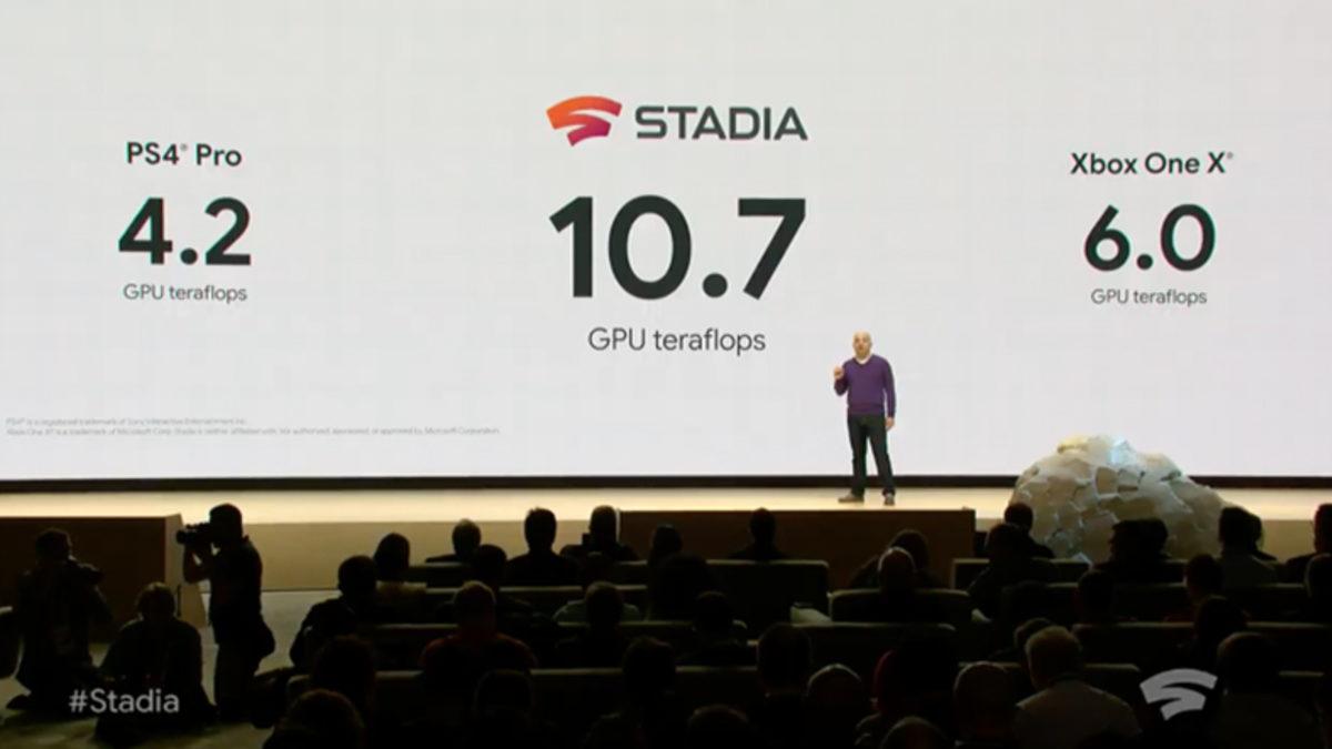 Tek Soruluk Dev Anket: ‘Google Stadia’ Türkiye’de En Fazla Kaç Para Olmalı?