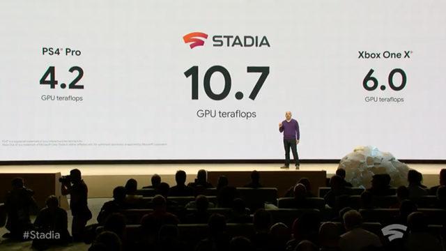 Google, Stadia’yı Öve Öve Bitiremedi: ‘PS4 Pro ve Xbox One, Bir Stadia Etmez’