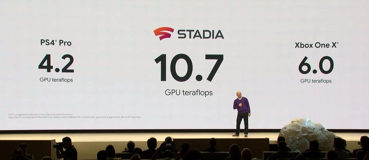Google Stadia’nın Gelmiş Geçmiş En İyi Oyun Platformu Olacağını Kanıtlayan 10 Önemli Detay