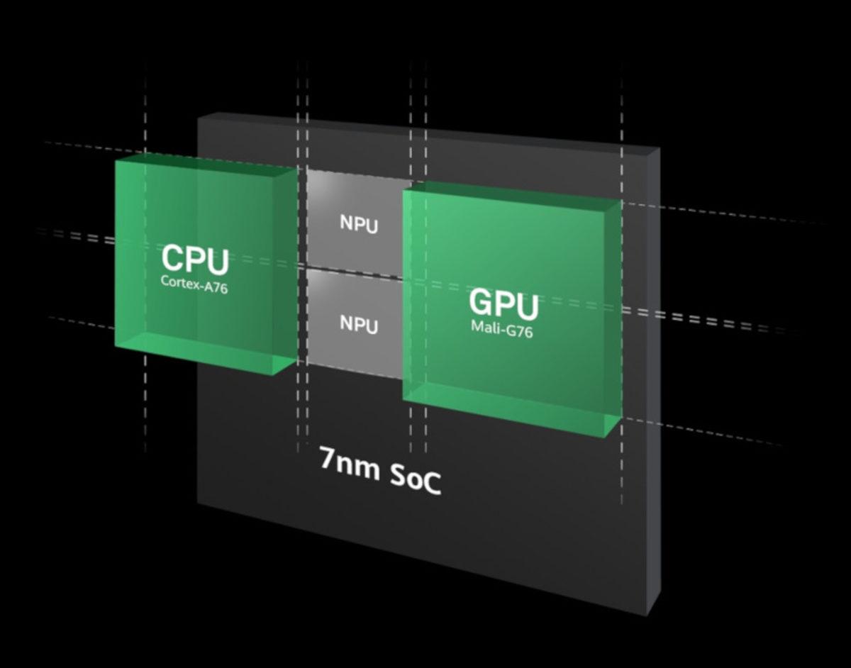 Huawei Mate 30, 7 nm Üretime Sahip Kirin 985’i Kullanan İlk Telefon Olacak