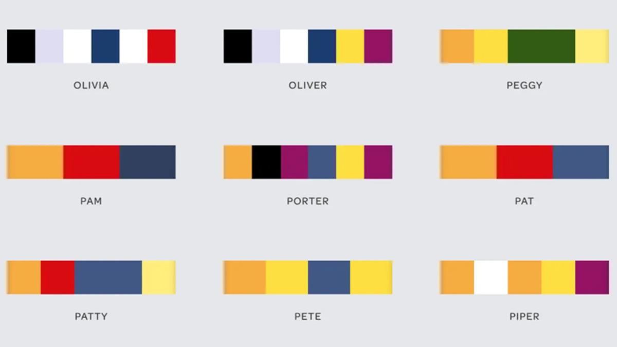 İsminizin Sizi Hangi Renklerle Temsil Ettiğini Gösteren İnternet Sitesi