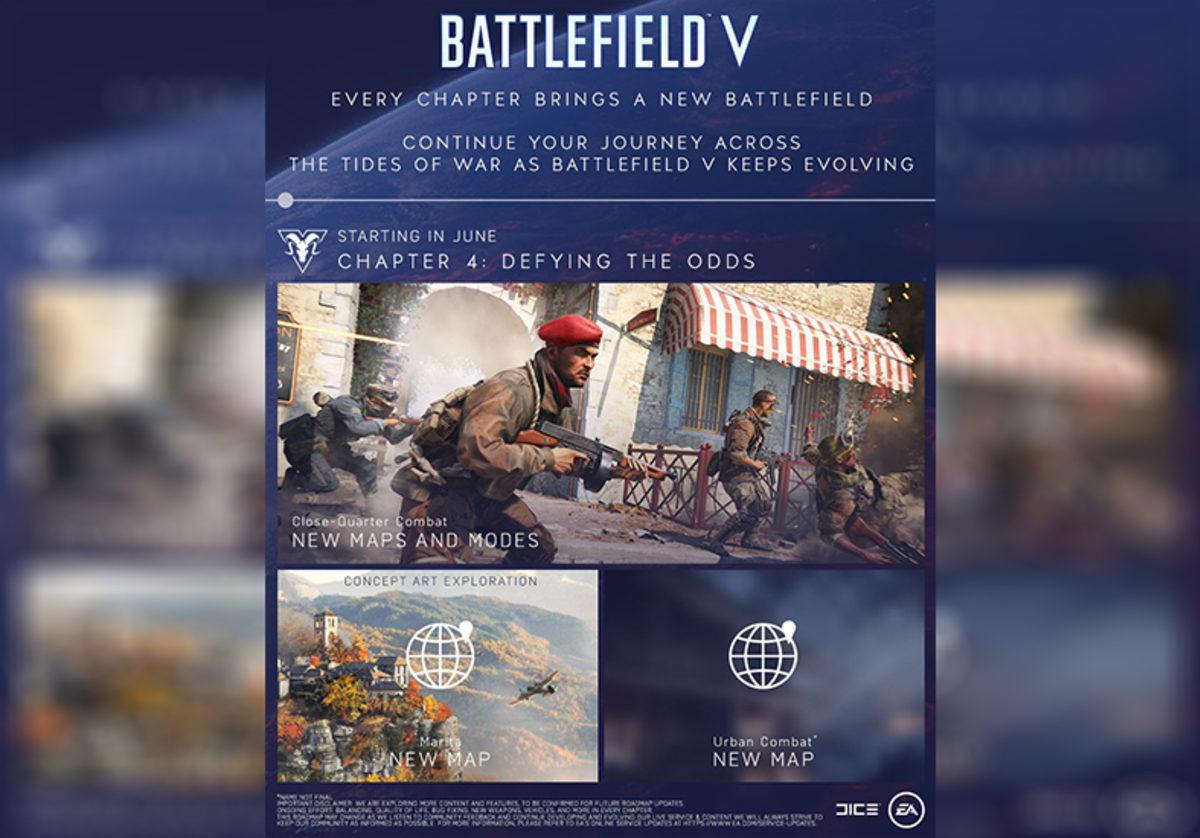 Battlefield V’in 2019 Yol Haritası Yayınlandı