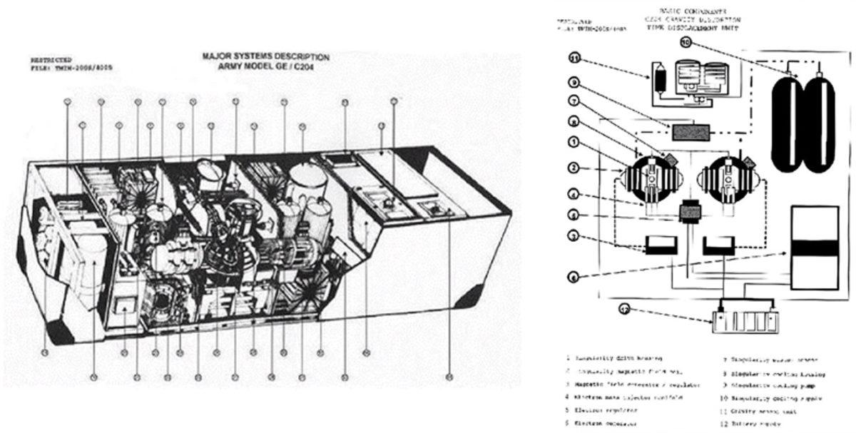 2000 Yılında İnsanları Zaman Yolcusu Olduğuna İkna Eden Adam: John Titor