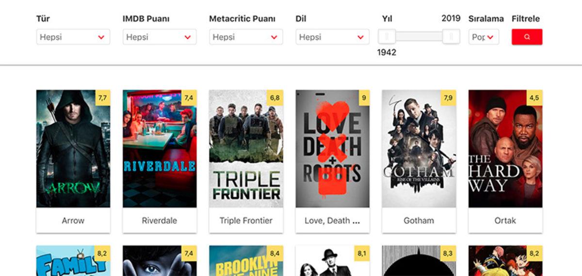 Netflix’te Ne İzleyeceğine Karar Veremeyenlere Özel Türkçe Servis: Turflix.com