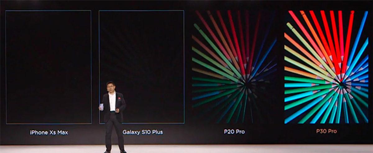 Huawei P30 Pro’nun Düşük Işıkta Olağanüstü Fotoğraflar Çekeceğini Kanıtlayan ISO Değeri