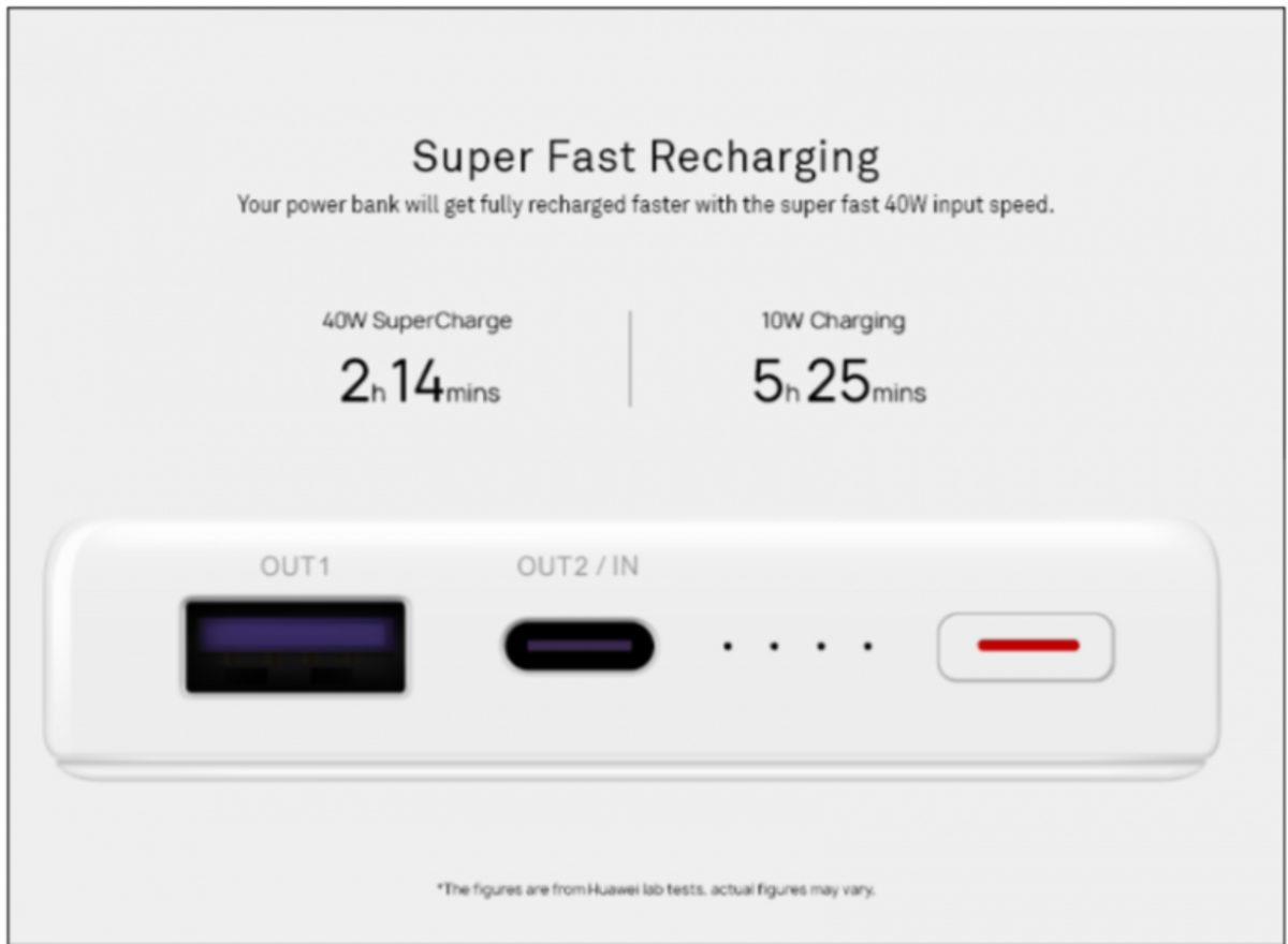 Tesla Model 3’e Taksak Arabayı Şarj Edecek Huawei SuperCharge Powerbank Tanıtıldı