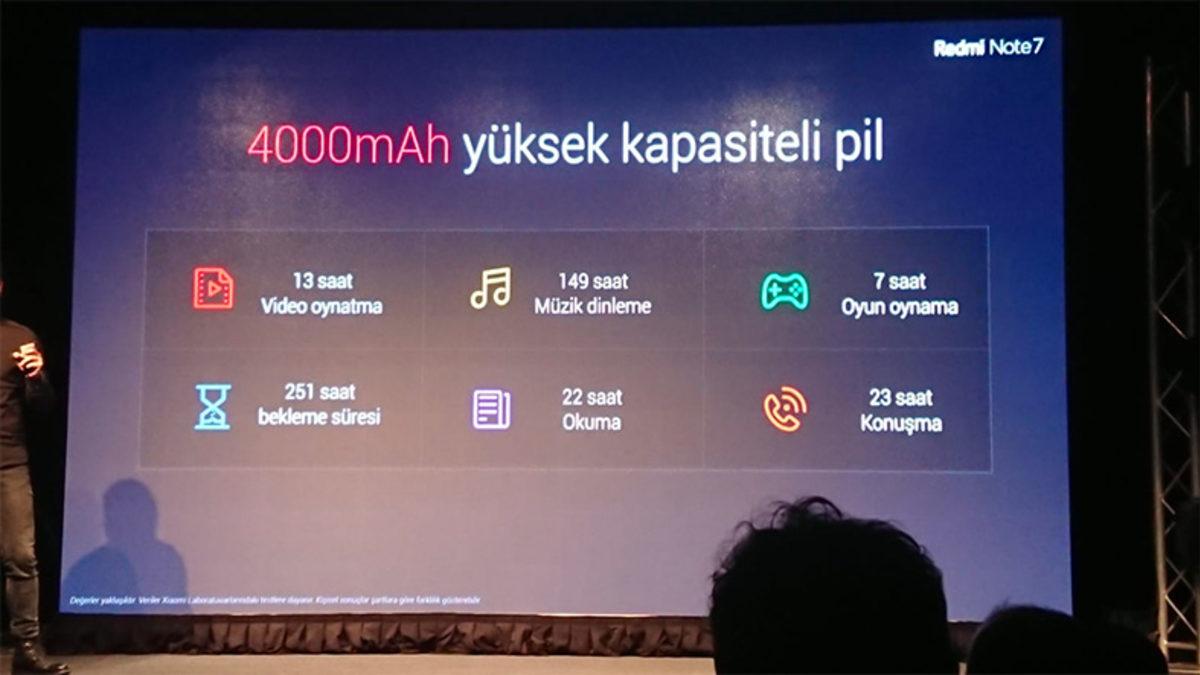 Xiaomi’nin Türkiye’deki İlk Lansmanına Dair Tüm Detaylar