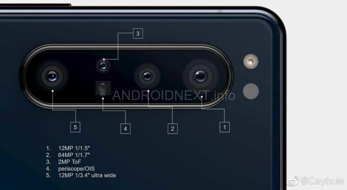Sony’nin Yeni Amiral Gemisi Xperia 1.1, Güçlü Bir Kamera Sistemiyle Gelecek