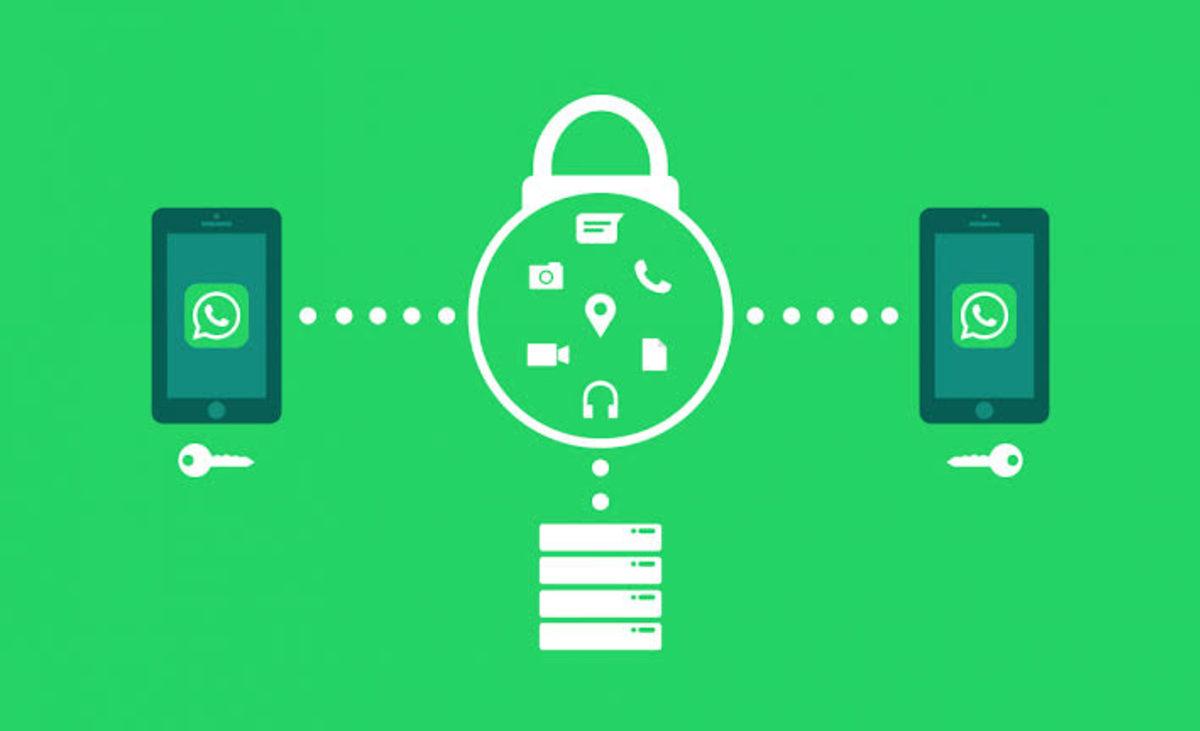 Telegram’ın Kurucusu, Yayınladığı Blog Yazısında WhatsApp’ı Adeta Topa Tuttu