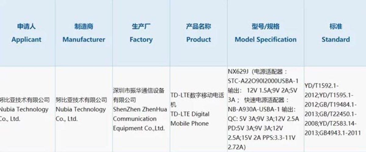 Oyun Telefonu Nubia Red Magic 3, 30 W Hızlı Şarj Desteğiyle Gelecek