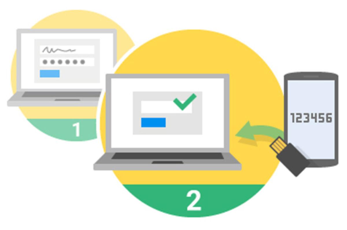 Google, Güvenlik Anahtarı Sistemini Geliştiriyor