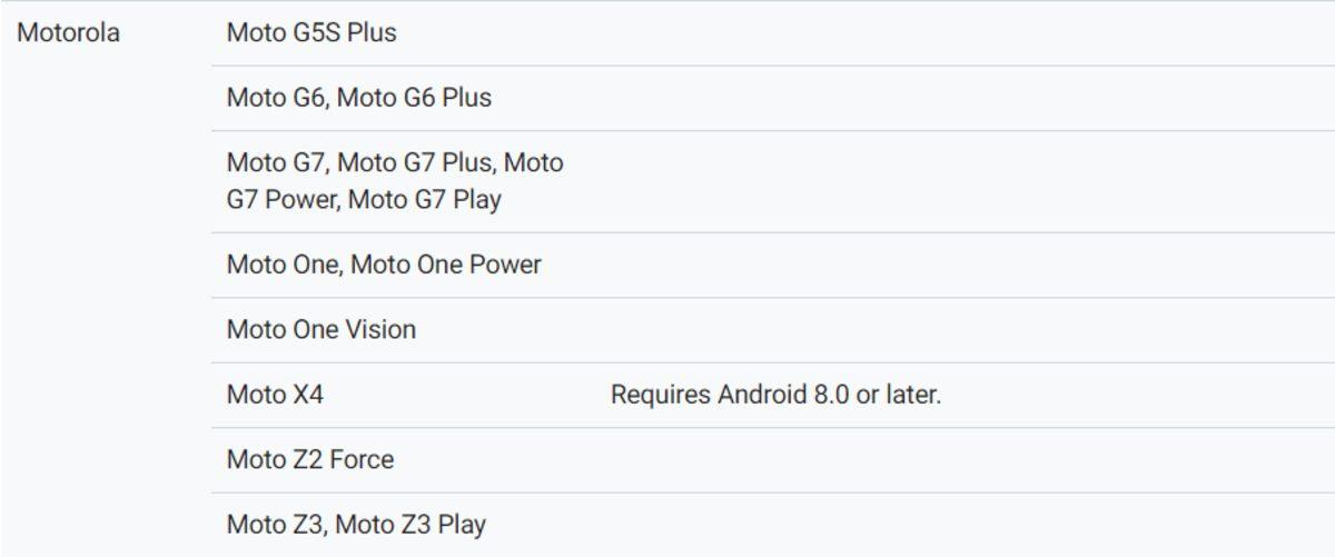 Huawei ve Motorola’nın Yeni Çıkaracağı Modellerde Google ARCore Desteği Olacak