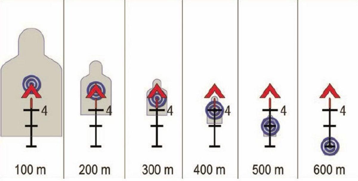 PUBG’de Çorba Parası Çıkartacak 5 Taktik