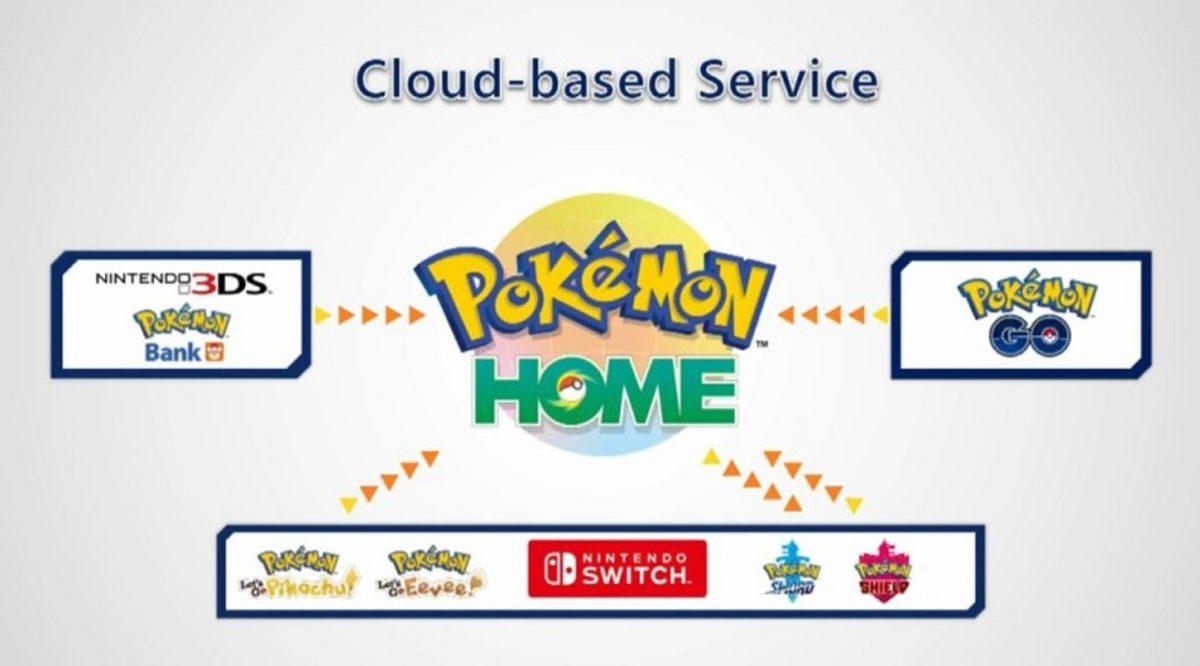 Pokemon Home Uygulaması Nintendo Switch, Android ve iOS İçin Yayınlandı