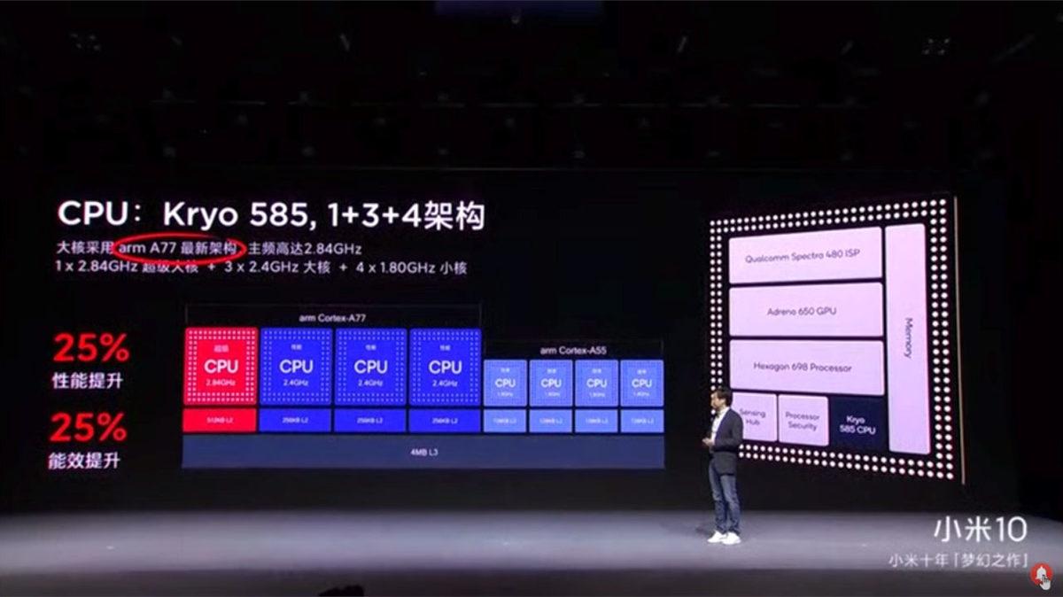 Xiaomi Mi 10 ve Mi 10 Pro Tanıtıldı: Fiyatı ve Özellikleri Belli Oldu