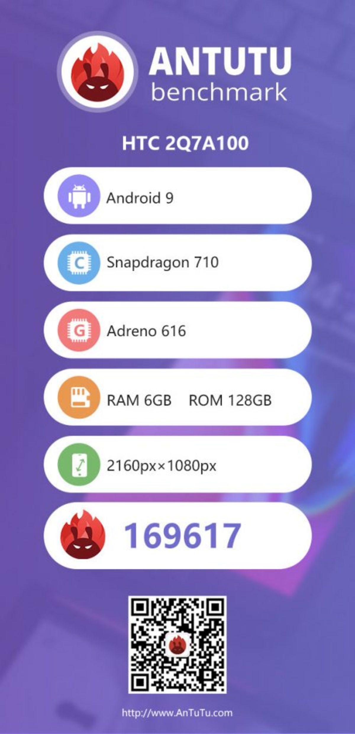 HTC’nin Yeni Orta Segment Telefonunun Özellikleri Ortaya Çıktı