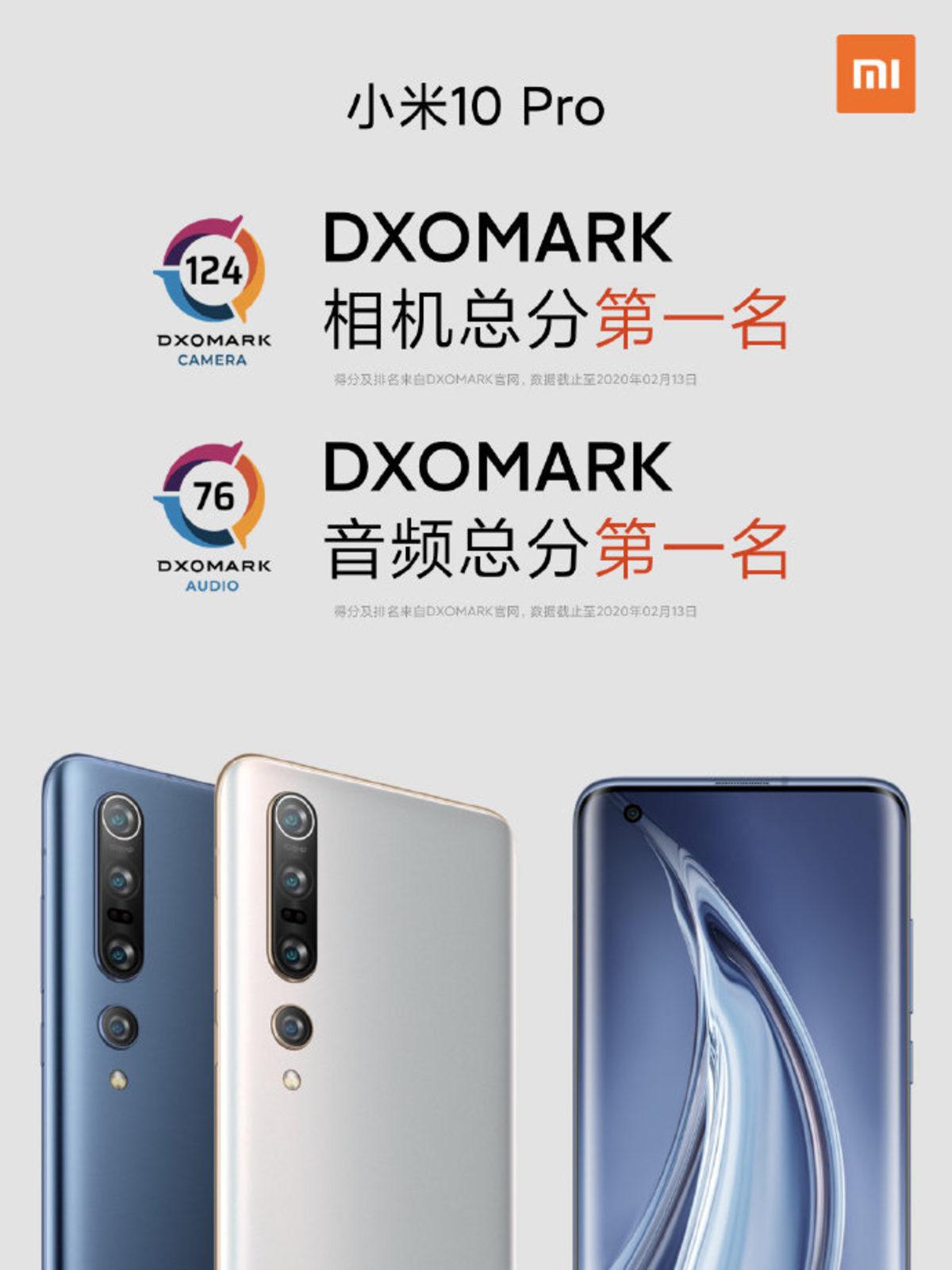 DxOmark: Xiaomi Mi 10 Pro, Dünyanın En İyi Akıllı Telefon Kamerasına Sahip