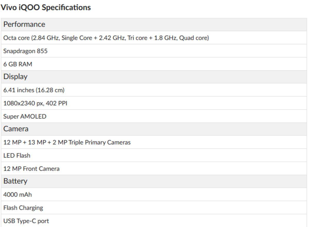 12 GB RAM, 128 GB Dahili Depolamaya Sahip IQOO’nun Fiyatı ve Özellikleri