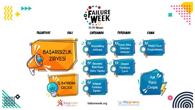 İTÜ Failure Week’te Başarısızlıklarla Dolu Bir Hafta Bugün Başlıyor