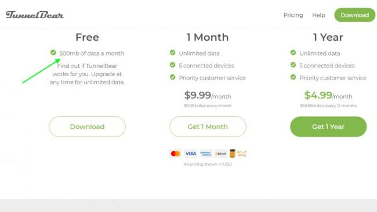 Ücretsiz VPN Servisi Seçmek İçin 5 İşe Yarar Tüyo