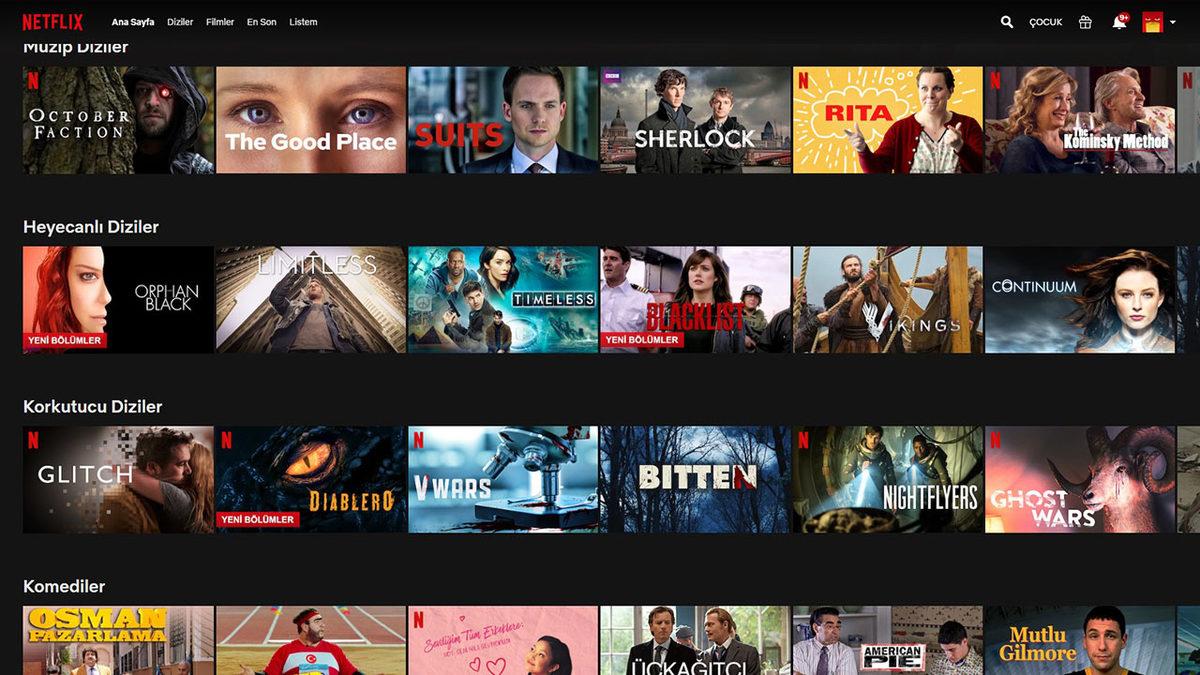 Alexa Verilerine Göre Türkiye’nin En Değerli 20 İnternet Sitesi