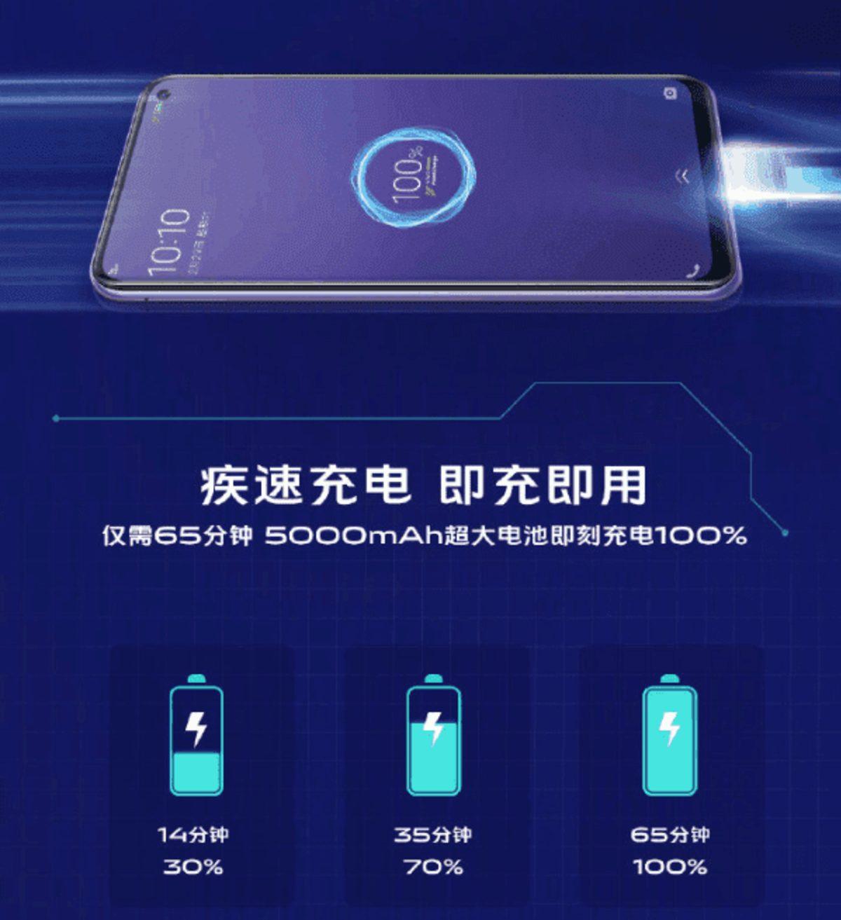 Vivo Z6 5G’nin Batarya Özelliklerini Ortaya Koyan Resmi Tanıtım Posteri