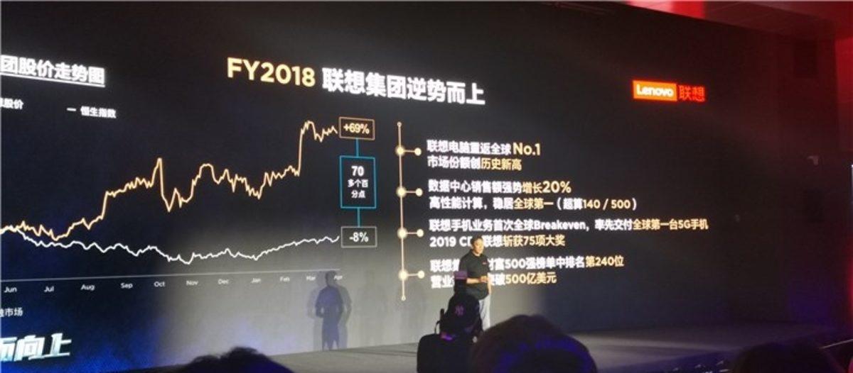 Motorola’yı Satın Alan Lenovo’nun Boşa Harcayacak Parası Kalmadı