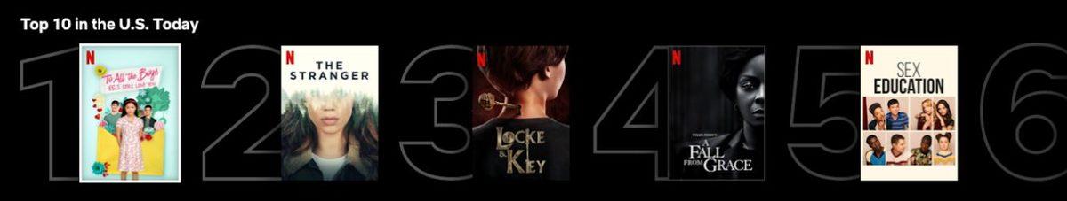 Netflix, En Popüler 10 Film ve Dizileri Gösteren Listelerini Yayınladı