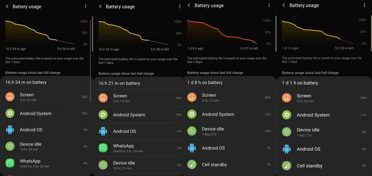 Galaxy S10’un Nisan Güncellemeleri Batarya Ömrünü Uzatıyor