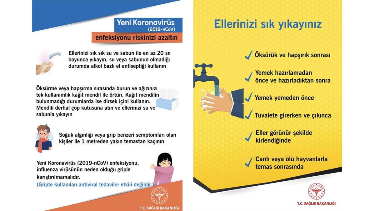 Türkiye’de Görülen Corona Virüsünden Korunmanın 5 Yolu