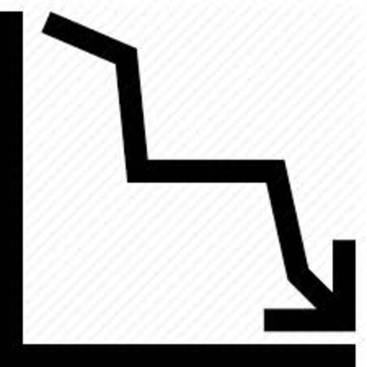 Sony, 2019’un İlk Çeyreğinde En Düşük Telefon Satma Rekorunu Kırdı