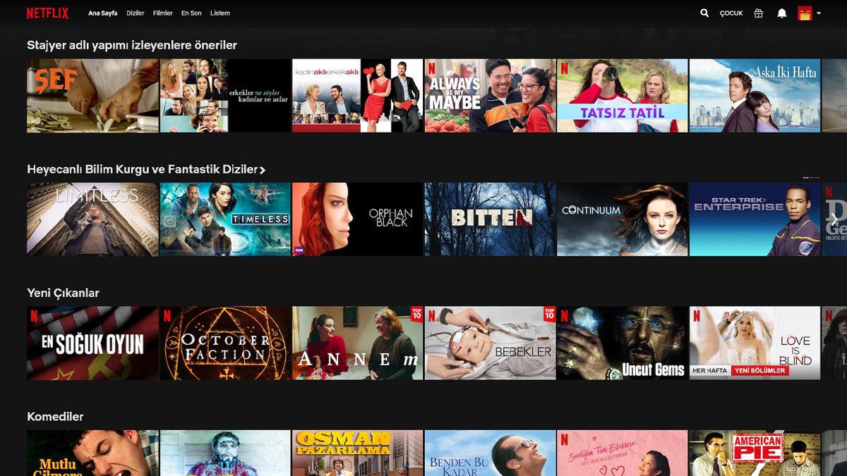 Alexa Verilerine Göre Dünyanın En Değerli 20 İnternet Sitesi