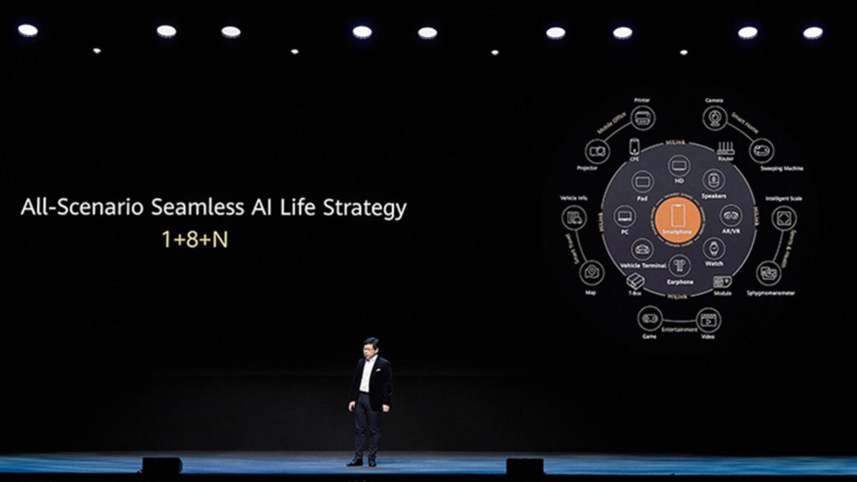 Huawei, Dünyanın İlk Wi-Fi 6+ Router’ını Duyurdu