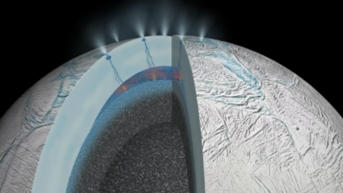 NASA, Enceladus’un Altında Okyanus Olduğunu Doğruladı