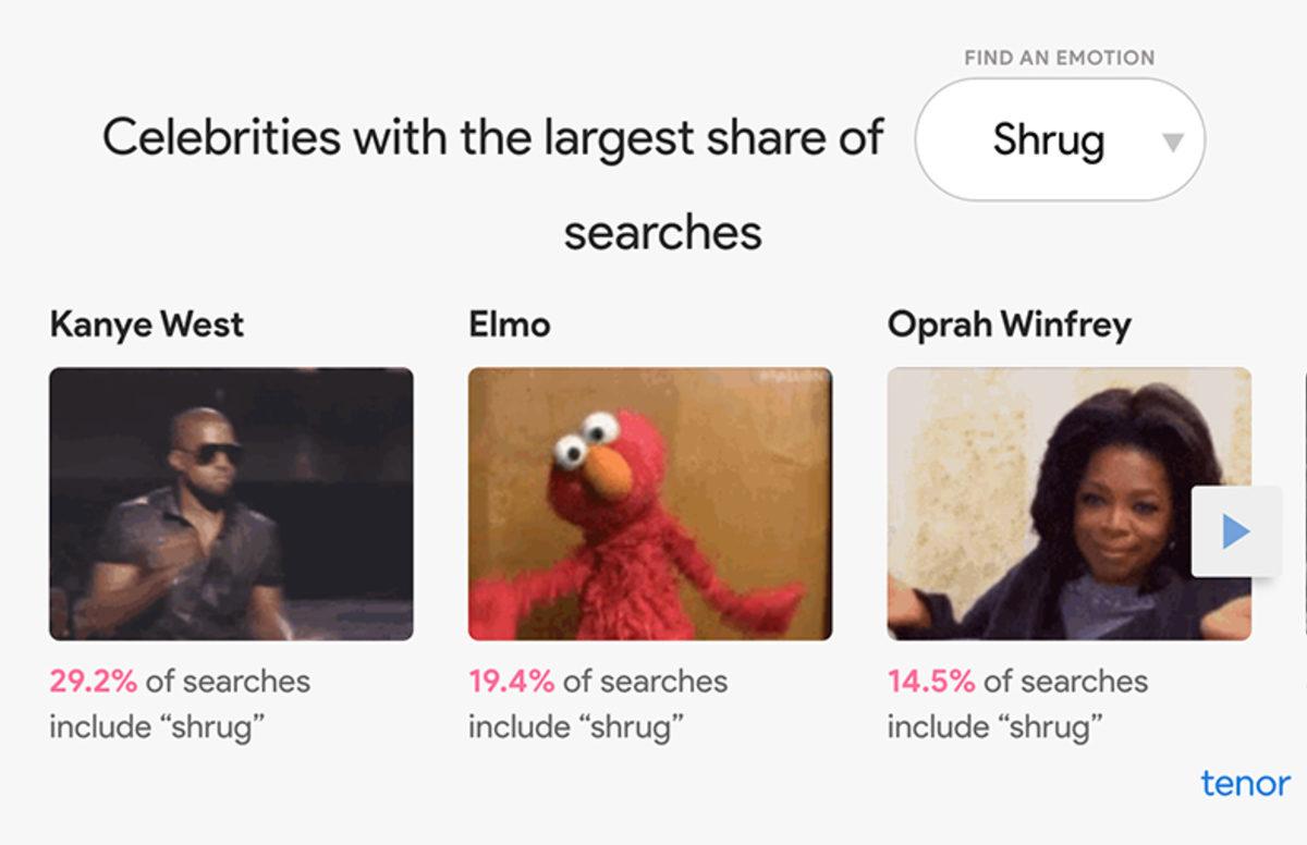 Google’ın Yeni Araçları Mükemmel GIF’e Ulaşmanızı Sağlayabilir