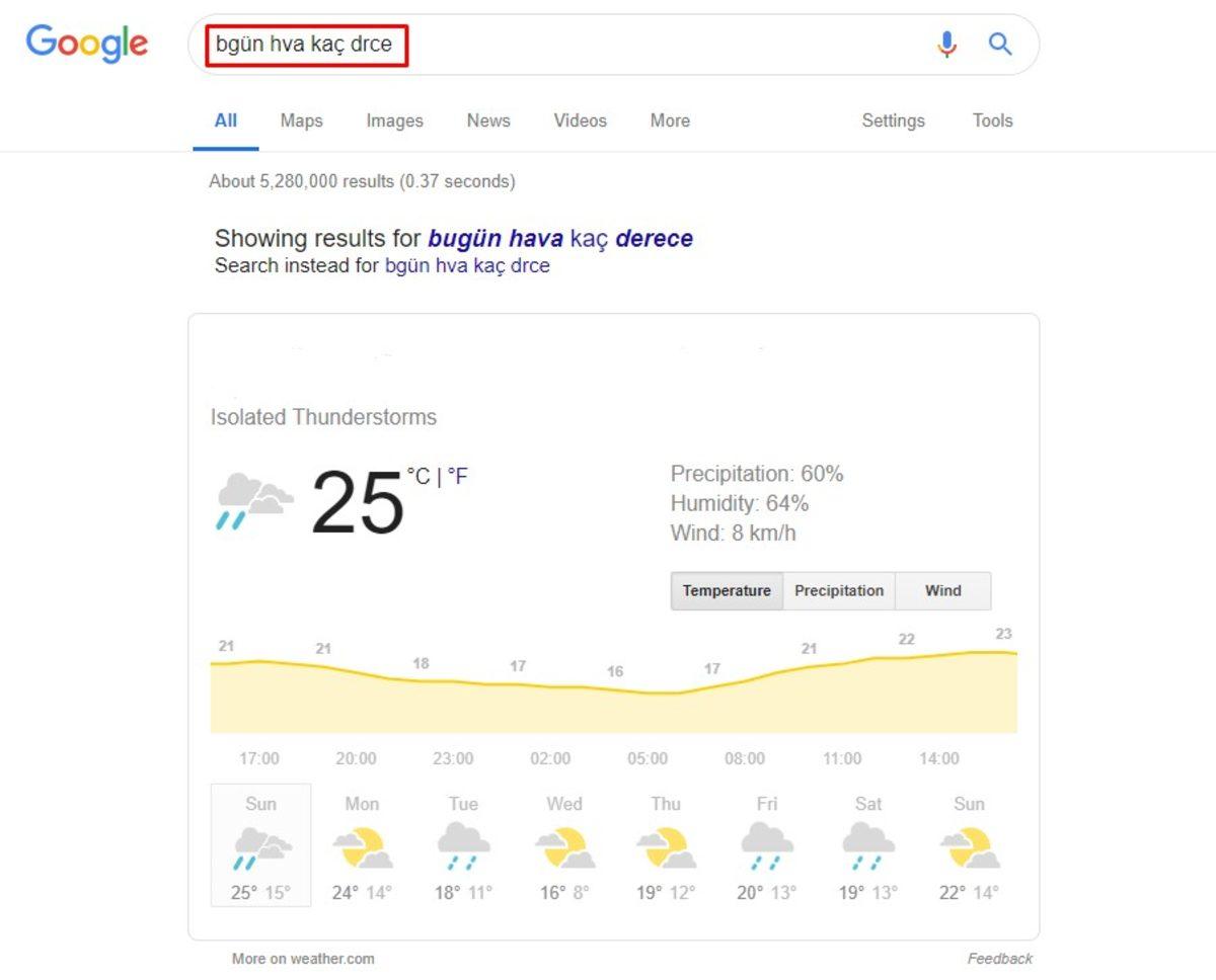 Google’da Daha Kolay Arama Yapmanın 8 Yolu