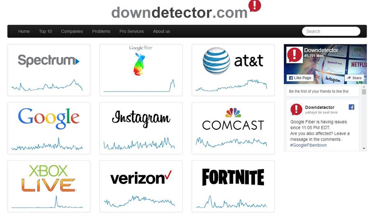 Instagram’a Erişim Sorunu Yaşandığını Nasıl Anlarsınız?