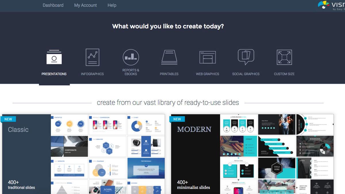 Slayt Hazırlamak Artık Çok Kolay: İşte Kullanabileceğiniz 7 Ücretsiz Program ve Uygulama