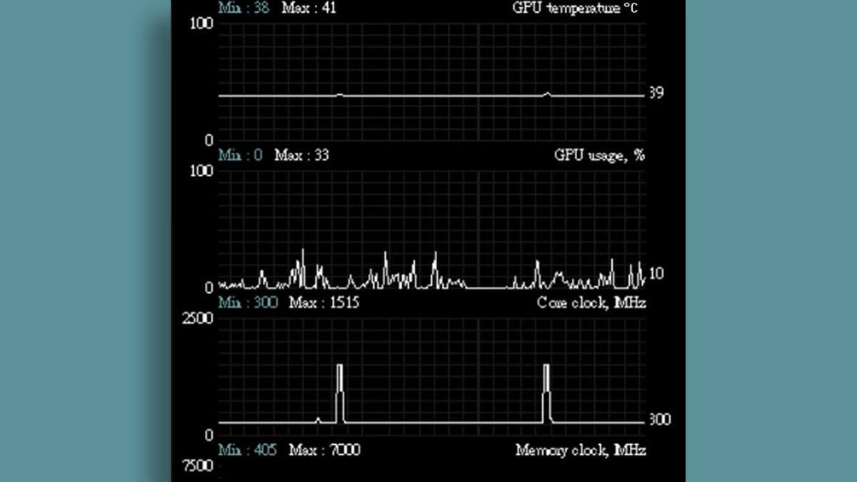 MSI Afterburner Nasıl Kullanılır?