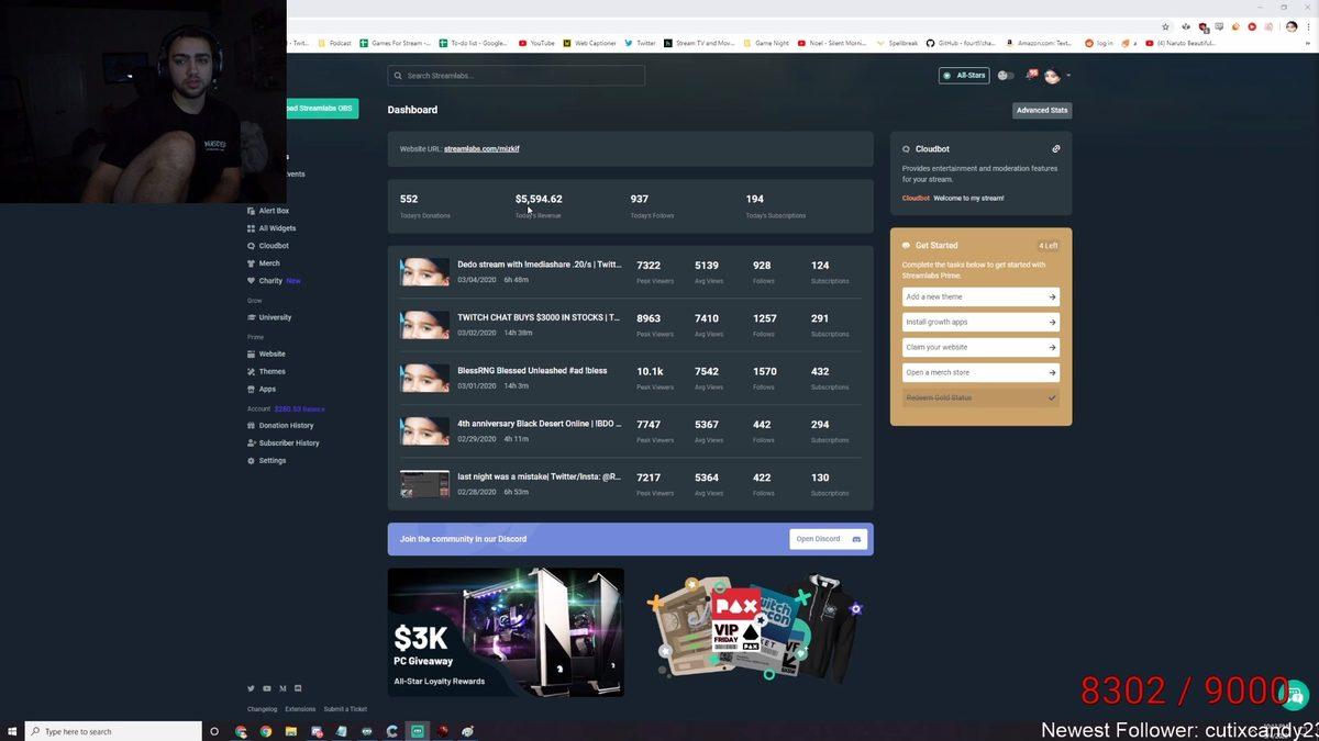 Bir Twitch Yayıncısı, Uyuyarak 5.600 Dolar Kazandı