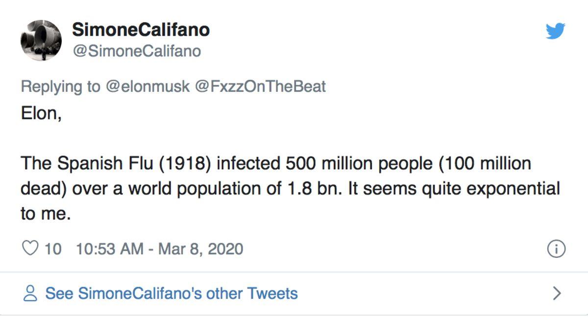 Corona Virüsü Paniğini Ağır Eleştiren Elon Musk’a Sosyal Medyadan Gelen Tepkiler